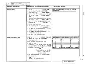 Page 126I
P.‘i ITCM +k # 7 4 6 % for base level.I
:EATURE DESCRIPTION
roll Table Entry:
Rsslgn Toll Table To Llne:
ENTRY CODE AND PROMPTING DISPLAY
1. Dial 71.“TOLL TABLE ”
2. Dial 01 - 16 or Press Al - A14, Bl, 82
for toll table 1 - 16.“XXXXX TABLE Y ”
3. Dial 5 or Press Al to establish an allow toll tabk
(Al LED on = allow)“ALLOW TABLE Y 
”
-OR-
Dial 6 or Press A2 to establish a deny toll table,
(A2 LED on = deny)“DENY TABLE Y 
”
4. Dial 1 - 4 or Press A8, A9, AlO, All for entry
number 
1 - 4.wxxxxxx ”
5. Dial...