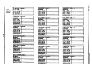 Page 137LAST
RESORT
TABLE
I!U
.L COST T&U 1
31TME
? 1 RATE
q 2 RATF
ICHARGE
R2RATF 11
SURCHARGE 1I 