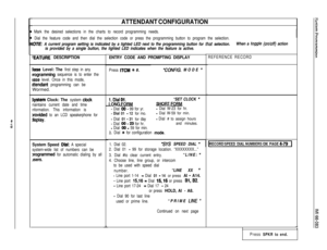Page 144ATTENDANT CONFIGURATION
Mark the desired selections in the charts to record programming needs.
Dial the feature code and then dial the selection code or press the programming button to program the selection.
fOTE: A current program setting is indicated by a lighted LED next to fhe programming button for that selection.When a foggle (on/off) action
is provided by a single button, the lighted LED indicates when the feature is active.
:EATlJRE DESCRIPTION
3ase Level: The first step in any
rrogramming...