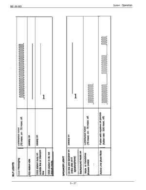 Page 186IMI 66-083System OpeWion1
1
.-5 
- 27 