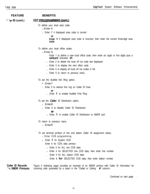Page 206TAB 099DigiTech System Software Enhancements
FEATURE
r “er ID (cont.)BENEFITS
VDT PROGR-
To define your local area code,l Enter 5
lEnter Y if displayed area code is correct
or
.g,ner N if displayed area code is incorrect, then enter the correct three-digit area
To define your local office codes,l Enter 6
.Enter 1 to define a new local office code, then enter six sigits or five digits plus a
wildcard character (#)
lEnter 2 to delete the local off ice code last displayed
lEnter 3 to display the next office...