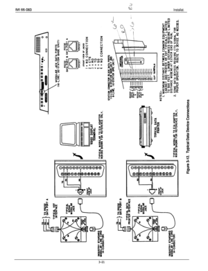 Page 55IMI66-083Installat.
llllllilliiiiiliiiil5
TTTTTTITTTTTTTTTTTTT1111111111111111111 E
3-21 