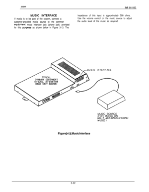 Page 56itrionIMI 66-083
MUSIC INTERFACE
If music is to be part of the system, connect a
customer-provided music source to the common
equipme,nt music interface jack (phono jack) provided
for this 
puwse as shown below in Figure 3-13. Theimpedance of this input is approximately 500 ohms.
Use the volume control on the music source to adjust
the audio level of the music as required.MUSIC SOURCE
(FOR MUSIC ON
tii&DFND BACKGROUND
Figure 3-13. Music Interface
3-22 