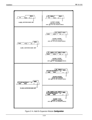 Page 58InstallationIMI 66-083
4-LINE, &STATION BASE UNIT24-PORT SYSTEM&LINES AND 16.STATIONS
(BASE “NlT PLUS ONE EXPANSION MODULE)
36-PORT SYSTEM12.LINES AND PI-STATIONS
(BASE UNIT PLUS ONE EXPANSION MODULE)&LINE, l&STATION BASE UNIT
4&PORT SYSTEMl&LINES AND 3%STATIONS
(BASE UNlT PLUS TWO EXPENSION MODULES)
2C-LINES AND40-STATIONS
(BASE IJNlT PLUS ONE EXPANSION MODULE)
72.PORT SYSEM24.LINES AND 4BSTATIONS
(BASE UNlf PLUS TWO EXPANSION MODULES)
Figure 3-14. Add-On Expansion Module COnfigWatiOn3-24 