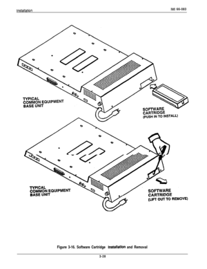 Page 62installationIMI 66-083
Figure 3-16. Software Cartridge lnstallatlon and Removal3-28 