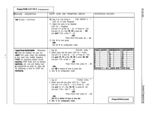 Page 83f.
PresslTCM~#7466 for baselevel.
‘EATURE DESCRIPTIONENTRY CODE AND PROMPTING DISPLAYREFERENCE RECORD
Ine Groups - continuedIO. Dial 4 for Line Group 4.“L/NE GROUP 4”
(LED On = Lines Assigned)
11. Select line ports to be disabled
(LED On = Disabled).
Line port I-14 
= Dial 01 - 14 or Press Al - Al4
Line port 15, 16 = Dial 
15,16 or press Bl , 82
Line port 17-24 = Dial 17 - 24
-OR-
Press HOLD then press Al - A8.
12. Dial % for next group.
-OR-
Dial +k +k for configuration mode.
UWToneSwltchable:...