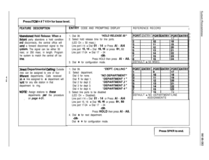 Page 844bandoned Hold Release: When a1. Dial 38.“HOLD RELEASE 50 ”
listant party abandons a hold condition2. Select hold release time for line ports.
md disconnects, the central office will(LED On = 50 msec.)
;end a forward disconnect signal to theLine port l-14 = Dial 01 - 14 or Press Al - Al4
;ystem. The signal can be either 50Line port 15,16 = Dial 15,16 or press Bl, B2
nsec. or 350 msec. in length. ProgramLine port 17-24 
= Dial 17 - 24
he system to match the central off ice
-OR-
ime.
Press HOLD then press...