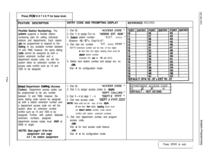 Page 89f
E
Press ITCM ++ # 7 4 6 t for base level.
FEATURE DESCRIPTION
Flexlble Station Numberlng: 
The
;ystem supports a flexible station
numbering plan for calling individual
stations and departments. Each station
:an be programmed to respond to the
dialing of any available number between
10 and 7999; however, the same dialing
zode cannot be assigned as both a
station extension number and a
department access code, nor will the
system allow an extension number or
access code conflict such as 15 and
1500 to be...