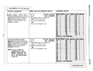 Page 90IPress ITCM ?& # 7 4 6 +Ic for base level.I
FEATURE DESCRIPTION
ixecutlve Overrlde: Selected stations
an be provided with busy override. This
zature allows the station to override a
lusy condition at a station, sound a
rarning tone, and gain access to the
bxisting conversation.
10 Not Dlsturb (DND) Overrlde:
selected stations can be provided with
IND override capability. This capability
rllows the station to override a do not
disturb condition and ring a station
operating in that mode.
VOTE: Executive...