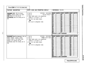 Page 94Press ITCM % # 7 4 6 +# for base level.
FEATURE DESCRIPTIONENTRY CODE AND PROMPTING DISPLAY1
 REFERENCE RECORD
Wtomatlc Hold: With this feature
mabled, pressing another line button
vhile already on a line call will
Momatically place this existing call on
told.
Automatic Hold For Intercom: With this
feature enabled, pressing another
intercom button or line button while
already on an intercom call will
automatically place this existing call on
hold.
1. Dial 53.“STATION FEATURES”
2. Dial 
11.“AUTO HOLD ”
3....
