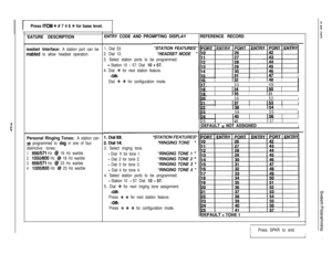 Page 95f
c
Press ITCM +k # 7 4 6 % for base level.
‘EATURE DESCRIPTION
ieadset Interface: 
A station port can be
mabled to allow headset operation.
Personal Rlnglng Tones: A station can
oe programmed to ring in one of four
distinctive tones:
1.668/571 Hz @ 16 Hz warble
2.1000/800 Hz @ 18 Hz warble
3.666/571 Hz @ 23 Hz warble
4.1000/800 Hz @ 23 Hz warble
ENTRY CODE AND PROMPTING DISPLAYREFERENCE RECORD
1. Dial 53.
2. Dial 13.
“HEADSET MODE
3. Select station ports to be programmed:
- Station 10 - 57: Dial 10 -...