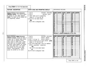 Page 99Press ITCM +K # 7 4 6 % for base level.
FEATURE DESCRIPTION
secure Off-Hook Voice Announce
ISOHVA) Dlsable: The SOHVA feature
s standard for every digital telephone
station. The feature can be disabled with
his programming selection.
Secure Off-Hook Voice Announce
(SOHVA) Groups: 
Arrange the ability of
a station port to originate and/or receive
SOHVA calls by assigning SOHVA
calling groups to station ports. Certain
station ports can be arranged together
for SOHVA calling between one another
while other...