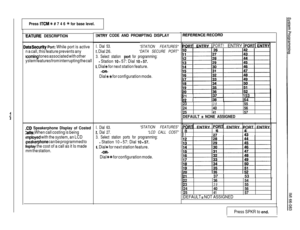 Page 100Press ITCM +# # 7 4 6 % for base level.
:EATlJRE DESCRIPTION
Iata Security Port: While port is active
n a call, this feature prevents any
rcoming tones associated with other
ystem features from interrupting the call
.CD Speakerphone Dlsplay of Costed
:alls: When call costing is being
employed with the system, an LCD
ipeakerphone can be programmed to
lisplay the cost of a call as it Is made
mm the station.
INTRY CODE AND PROMPTING DISPLAY
I. Dial 53.“STATION FEATURES*
3. Dial 26.“DATA SECURE PORT”
3....