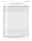 Page 115IMI 66-083System Programming z
NON - SQUARE SYSTEM REFERENCE RECORD
(Copy this chart for additional record space if add-on expansion modules are included with the system).,
1B2tB3iB4 tB5 iB6 iB7lB8 IA1I A2iA3 IA4 IA5 1~6 IA7 1~8~A9~AlO~A1l~A12~13~Al4~
STA:
STA:
STA:
STA:
STA:
STA:
STA:
STA:
STA:
STA:
STA:
STA:
STA:
STA:
STA:
STA:
STA:
STA:
STA:
STA:
STA:
STA:
STA:
STA:
STA:
STA:
STA:
IDEFAULTSEllINGS:Bl- B8= -Line 1 Line 8,and Al 21,=A2 19, A3==17, A4=15,AS 13,=A6=11,
A7 o 9,A8 = 22, A9 = 20,A10 I 16,...