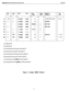 Page 207Diailech System Software EnhancementsTAB 099
(1)
(2)
(3)
(4)
(5)
(6)
(7)
(8)
Sta
#
1000
12
10
10
10
10
Llne
#
12
3
1
1
4
4
10
l(D)
DateTime
10/15/9204:38
1 O/l 5l9200:56
10/15/9200:56
10/15/9200:56
1 O/l 5/9201 :oo
1 O/l 
5/9201 :oo
1 O/l 519204:23
1 O/l 519204:19call
length
0.1
0.2
NOANS
0.1
NOANS
0.1
0.2
0.2
AlIS
time
.2
.l
.2
.O
.l
.l
Called or
Calling #
1234567890123456
99736243
I973 3437
I973 3437
I973 3694
call
cost
$0.51
$0.00
$0.00
L
(1) outgoing call
(2) outgoing call
(3) unanswered incoming...