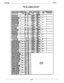 Page 43IMI 66-083instalk?.. . .Table 34a. 
Jl Staion Connections(16-Line, 32-Station Base Unit)
._--
N13I28 I5I SIGNAL I GREEN12I
. . --.
IOWN4297SIGNALGREENI
..
--. . . . . -48PATHfi
E.Sl-ATE530QSIGNALGREEN114
_. ._II- I~-:16 131 Illi SIGNAL i GREEN I 15
4RANGE17 132 113i SIGNAL i GREEN I 16
. .--
ENI8 133 I15I SIGNAL I GREEN I 17
RED-BROWN
9SIGNALGREEN18BROWN-RED
918PATHRED
RED-SLATE
1035IQSIGNALGREEN19
1 BLACK-BLUEI 11 I 36 i 21 i SIGNAL I GREEN 1
~.-- --.._
1 SLATE-RED
_-t 
iii Ii0
~- ~-~. ----
I...