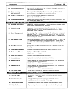 Page 36I 
r Eloquence VE 
342 Add/Change/Delete Branch 
344 Branch Recording 
and Programming 
346 Dial Branch Call Distribution 
356 Re-record Announcements 
404 Voice Mail Main Greeting 
408 Mailbox Greeting 
412 End of Message Ancmt 
416 User Message Prompt 
420 Voice Mail Full Ancmt 
424 Create/Delete User Mailbox 
428 Create Group Mailboxes 
432 Delete Group Mailboxes 
444 Access Mailboxes 
448 Message Light On 
452 Message Light Off 
460 Play Mailbox Usage 
358 Name Key Length 
360 Name Recording Time...