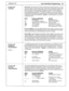 Page 17Eloquence VE Auto Attendant Programming 4.4 
Function 344 Dial Branch- the Dial branch is used to actually dial the particular extension or exten- 
Continued sions as a result of a caller’s menu choice. If more than one extension is listed and in 
supervised transfer mode, the system will attempt to call the first listed extension. If 
busy or no answer, it will call the second extension listed, etc. Up to 10 extensions 
can be listed in each Dial branch. To change an extension once entered, advance...