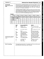 Page 31Eloquence VE 
Function 386* 
Hourly Announcement 
Table 
Example 
Days that have been programmed with table 3 thru 9 (in Function 384) can now be set 
to change from primary(l) to alternate(2) and back up to 6 times daily. The six time 
slots are recognized by the system as number 1 to 6. Begin with the number 1 and 
enter the time of day as a four digit military (24 hr) time. Next, input 1 for primary an- 
nouncement or 2 for alternate announcement. 
The following example sets table 3 on Friday to the...