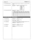 Page 38Eloquence VE 
382 Activate Alternate Anncmt 
384 Daily Announcement Table 
386 Hourly Announcement Table 
436 Message Length 
440 Message Chaining 
456 Purge Messages 
464 Paging Interval 
468 Paging Dialer 
Worksheet 8.4 
Sets main announcement for Primary (1) or Alternate (2), 0 = manual off and will follow 
the tables. 
Sets the days of the week for Primary (1) and Alternate (2) announcements. 
Default = ali 0 Actual = - 
Sets up to six times a day for the announcements to change. 
Default = None...