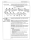 Page 5Eloquence VE 
Directory Example General Description 1.2 The system’s call routing follows a branch concept whereby the caller is routed 
through a series of branches to the extension he wishes to reach. He moves from 
branch to branch by selecting a number or name presented in an announcement. 
7hankyou for cattmg ABC, you may dialan saiension if 
known at any time, to reach Sales press 1, Service press 2, 
Accounting 3, Engineering 4, for an employee dimtoy pros.5 
5. N calling from a rota&‘phone,...