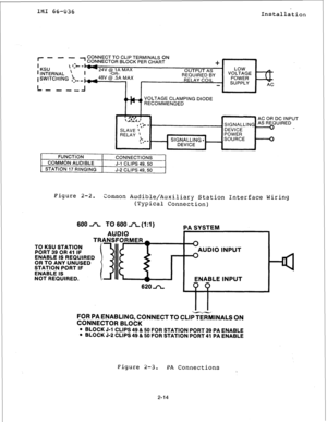 Page 21IMI 66-036 
Installation 
l----1 CONNECT TO CLIP TERMINALS ON 
. 
I  t-l-- CONNECTOR BLOCK PER CHART 
+ 
1 ~KNSTUERNAL ’ LOW 
1 SWITCHING 
>,- _ I, 24v %Z MAX OUTPUT AS A 
40V @ .5A MAX REQUIRED BY 
RELAY COIL VOLTAGE ( 1 
POWER 
. Y 
- 
SUPPLY 
I 
-- - 
-- -1 AC 
, VOLTAGE CLAMPING DIODE 
RECOMMENDED 
FUNCTION 
COMMON AUDIBLE 
STATION 17 RINGING CONNECTIONS 
J-l CLIPS 49, 50 
J-2 CLIPS 49, 50 
Figure 2-2. 
Common Audible/Auxiliary Station Interface Wiring 
(Typical Connection) 
600 - TO 600 wk(l:l)...