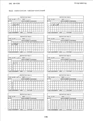 Page 35IMI 66-036 Programming 
Toll restriction tables-continued 
r ’ RESTRICTION TABLE 7 
TYPE: ALLOW ,’ DENY ~ 
I I , I , I I I 4 
TABLE ASSIGNMENT: LINES __ 
STATIONS 
RESTRICTION TABLE 9 
TYPE: ALLOW - DENY ___ 
TABLE ASSIGNMENT: LINES __ 
STATIONS 
RESTRICTION TABLE 11 
TYPE: ALLOW ,/ 
DENY 
RESTRICTION TABLE 13 
TYPE: ALLOW i/ DENY - 
NTRY ENTRY NUMBER (16 MAXIMUM) 
112 13 14 15 16 17 16 19 1lOlll 12 13 14 15 16 
I I I I I ’ b 
I I I I I 
2 4 
I RESTRICTION TABLE 15 
I 
1 TYPE: ALLOW 
DENY - RESTRICTION...