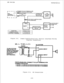 Page 21IMI 66-036 
Installation 
l----1 CONNECT TO CLIP TERMINALS ON 
. 
I  t-l-- CONNECTOR BLOCK PER CHART 
+ 
1 ~KNSTUERNAL ’ LOW 
1 SWITCHING 
>,- _ I, 24v %Z MAX OUTPUT AS A 
40V @ .5A MAX REQUIRED BY 
RELAY COIL VOLTAGE ( 1 
POWER 
. Y 
- 
SUPPLY 
I 
-- - 
-- -1 AC 
, VOLTAGE CLAMPING DIODE 
RECOMMENDED 
FUNCTION 
COMMON AUDIBLE 
STATION 17 RINGING CONNECTIONS 
J-l CLIPS 49, 50 
J-2 CLIPS 49, 50 
Figure 2-2. 
Common Audible/Auxiliary Station Interface Wiring 
(Typical Connection) 
600 - TO 600 wk(l:l)...