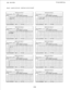 Page 35IMI 66-036 Programming 
Toll restriction tables-continued 
r ’ RESTRICTION TABLE 7 
TYPE: ALLOW ,’ DENY ~ 
I I , I , I I I 4 
TABLE ASSIGNMENT: LINES __ 
STATIONS 
RESTRICTION TABLE 9 
TYPE: ALLOW - DENY ___ 
TABLE ASSIGNMENT: LINES __ 
STATIONS 
RESTRICTION TABLE 11 
TYPE: ALLOW ,/ 
DENY 
RESTRICTION TABLE 13 
TYPE: ALLOW i/ DENY - 
NTRY ENTRY NUMBER (16 MAXIMUM) 
112 13 14 15 16 17 16 19 1lOlll 12 13 14 15 16 
I I I I I ’ b 
I I I I I 
2 4 
I RESTRICTION TABLE 15 
I 
1 TYPE: ALLOW 
DENY - RESTRICTION...