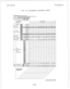 Page 37LINE COS PROGRAMMING REFERENCE TABLE 
l 
Shading denotes line default conditions. l Check off or enter the values chosen for the lines being programmed. 
BASE LEVEL @@mama 
LINE : PROGRAMMING MODE (Al-a 
I 
.IMI 66-036 Programming 
TOLL 
RESTRICTION 
TABLE 
ASSIGNMENT 
- 
I 12 I I 
- 
I 13 
CO/PBX NUMBERS 
AND STATION 
ASSIGNMENTS 
* Power Fail Lines (1, 2, and 3) 
** A-Lead Control Lines (7 and 8) 
3-lob  