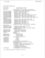 Page 61r 
IMI 66-036 Maintenance 
REPLACEMl3NT PARTS LIST 
ORDER CODE 
1432 KSU 
35O0-&X-cT-ooos 
3502-XX-CT-OOOM 
3614-XX-CT-000M 
3614-XX-CT-000s 
3614-XX-CT-LCDS 
3614-XX-DG-OOOM 
3614-XX-DG-000s 
3614-XX-DG-LCDS 
Display 
3620-XX-DG-OOOM 
3620-XX-DG-000s 
3622-XX-CT-00OM 
3622-XX-CT-000s 
3622-XX-DG-DOOM 
3622-XX-DG-000s 
Reversible: 
3600-XX-CT-OOOM 
3600-XX-CT-0091~ 
3600-XX-CT-579M 
DSS-BLF-32-Xx 
DSS-BLF-IO-XX 
DSS-SLF-70-xx 
KA-M-xx 
H4DU-~-M-XX 
H4DU-9-M-xX 
HdDU-12-M-xx 
703508-868 
703027-040...