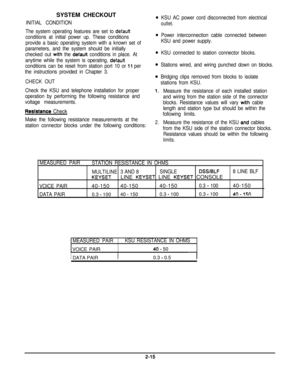 Page 20SYSTEM CHECKOUTINITIAL CONDITION
The system operating features are set to 
defauft
conditions at initial power up. These conditions
provide a basic operating system with a known set of
parameters, and the system should be initially
checked out 
with the defautt conditions in place. At
anytime while the system is operating, 
defauft
conditions can be reset from station port 10 or 11 per
the instructions provided in Chapter 3.
CHECK OUT
Check the KSU and telephone installation for proper
operation by...