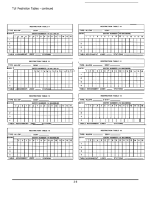 Page 29Toll Restriction Tables - continuedRESTRICTION TABLE 9RESTRICTION TABLE 10
TYPE ALLOW
DENYTYPE: ALLOWDENY
NTRY 1ENTRY NUMBER 116 MAXIMLJMII
I1112 13 14tS16 17 1619TABLE ASSIGNMENT. LINES 
-STATIONS
ENTRYENTRY NUMBER (16 MAXIMUM)
12345676810111213141516
1I IIII I III I
IRESTRICTION TABLE 11
I IRESTRICTION TABLE 12
TYPE: ALLOW
DENYTYPE. ALLOW
DENY
NTRY IENTRY NUMBER 116 MAXIMUMII
I~12~13~14/15~16~I
1
2
3
4
I ITABLE ASSIGNMENT. LINES -STATIONS
NTRYENTRY NUMBER (16 MAXIMUM)
112 13...
