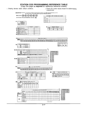 Page 38STATION COS PROGRAMMING REFERENCE TABLE
(Copy this page as required for additional reference sheets)l Shading denotes station default conditions.l Check off or enter values chosen for stations being
programmedIMPORTANT NOTE. To choose B-field programming buttons on 
LCD Speakerphones. pressBl then press Al through A8 to represent B-be/d bunons.
BASELEVEL@aaa@aSTATION ID fREF SYSTEM COS CHART,
STATION PROGRAMMING MODE (B8)POST
ST. T”DE
r
L, 