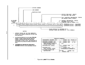 Page 4040 COLUMN
PRINTOUT
LINES(SEE NOTE 21
2
1.
2.
2.CARRIAGE RETURN AND LINE FEED IMMEDIATELY
FOLLOW LAST PRINTED CHARACTER ON EACH LINE.ALSO SEE NOTE 2
ILLUSTRATED PRINTOUT IS 40 COLUMN, 
TWOUNEFORMAT. ON 80 COLUMN ONE-UNE PRINTOUT
FORMAT, CARRIAGE RETURN AND LINE FEED
CHARACTERS AT END OF LINE 1 ARE REPLACED BYTWO SPACES FOLLOWED BY ENTIRE CONTENTS OF
LINE 2.
OUfOOlWGCALLMUBTBEOFF-tKXXFOR20SECONDS MINIMUM OR NO RECORDING OCCURS.STATION NUMBER
LINE NUMBER
rANSWER TIME-MINUTES. TENTHS
(INCOMING CALLS...