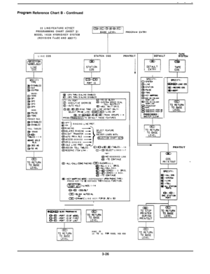 Page 47_ _ _
Program Reference Chart B - Contlnued
22 LINE/FEATURE 
KEYSETPROGRAMMING CHART (SHEET 2)MODEL 14328 HYBRID/KEY SYSTEM
(REVISION 
Fxx90 AND ABOI’F)LINE 
CO.9
BROUP:D: NONE@:tpIpJ:tpz@GP3m:GP4NODE:&-PLILSED: TOtiE
PRIVACY RLS:
gb:DlS&LEOD: EN&EDTOLL TABLES
0: ERASE
!?st I - I6
STATION COSPRlNfOUT
@it :OPX MU DI&ING EN&EDRINGING 
LINE PRE:.
@NIGHT TRANSFER -SELECT LINES WITH@AUTO PR~v.RLS -t3~ccEss DENIED __c~ELECTIDN wm KEY-$
QORIG. DENIED -
REASSIGN TOLL T&ES:-~Q.@:T*BLEs I -16~~IESERVE lTcb4 LINK...