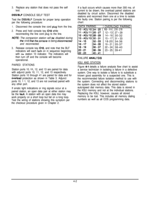 Page 563.Replace any station that does not pass the self
test.
DSS/BLF CONSOLE SELF TEST
Test the DSS/BLF Console for proper lamp operation
per the following procedure:
1.Disconnect the console line cord p!ug from the line.
2.Press and hold console key Cl0 while
reconnecting the line cord plug to the line.
NOTE: The companion station will b8 disabled during
rh8 rim8 that rh8 COnSOl is being diSCOnn8Cr8d
and reconnected.
3.Release console key ClO, and note that the BLF
indicators will each 
turn on in sequence...