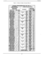 Page 12..-.. -- -, .IlibldlldllUl I
Table 2-1. Wiring For Station Connector Block J-lSYSTEM INTERCONNECTION FOR KSU J-l
KSU INTERFACECONNECTOR WIRINGCONNECTION BLOCK WIRING
I
COLORCLIPTERM.
STATION
10
VOICEGREEN1
PAIRRED2
DATAYELLOW 3DAIR@LACK4..---_....._28.-...-,ITC-P-PCIU I3I3ADJUNCT.POWER
.I I429PORT101AI---.--.._. . -7
IITE-SLATE1530,
5
1 91 STATION 1PAIR
DATA
t
YELLOW 1
PAIR
/iii&-
BbADJUNCTPOWER
;K( l1 11PORTPAIR
l23712DATA
12PA’n
39VOI
1l313STATIONPAIRRED26
J 1....