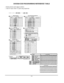 Page 26SYSTEM COS PROGRAMMING REFERENCE IABLE
l Shading denotes system default conditions.l
Check off values chosen for system being programmedEASE LEVEL 
@ (Iti> (7 (4 (6 a
3PAUSE TIMEHOLD RECAU. TIMEB3 
ID1 U B1LCDPnOriEi1BAUD 
RlTE FOR COS AND SMOR DATA
86 (BlA6LCDPHONE,
6
RECk,.TIME UNANSWERED CULTFUNSFER
887 (8’A7 81 LCDPHONE,II, -‘YEI E&-n”
9ST*TIONADJUNCT PORTTIPEB LINE SLFKEYSETOS/ELF CONSOLEII
3-5 