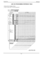 Page 31ProgrammingIMI 66-074LINE COS PROGRAMMING REFERENCE TABLE
l Shading denotes line defauk conditions.l
Check off values chosen for lines being programmedBASE LEVEL 
ammamaLINE PROGRAMMING MODE 
0-a
-
34
5-5
-7
e-PROGRAMMED
LINE NUMBER
FEATURE
1i214i5718It0111112I13I14LINE
GROUPS
-DI,
MODE
PRIVACY
MODE
TOLL
RESTRICTION
rABLE
4SSIGNMENT
14I I I I I I I I I I I I I15,.
ABANDONED C4:! 300MSECI I I I II I II,:43
:OIPBX NUMBERS4ND STATIONASSIGNMENTS’ Power Fail 
Lmer (1. 2. and 3)*’ A-Lea.3 Control Lmer (7 and...