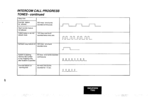 Page 52INTERCOM CALL PROGRESS 
TONES - continued 
Busy tone 
Overnde feature 
not allowed 
Nignl transfer feature 
not allowed 
Called station in do-not- 
disturb mode 
X-back busy feature or 
System is awaiting 
memory dial number 
or key mapping entry 
after location is soecified 
Override feature on 
warning tone 500 msec tone bursts 
sounded continuously 
140 msec.tone burst 
sounded twice every sec. 
320 msec. tone burst 
sounded once 
80 msec. tone bursts sounded 
continuously 
80 msec tone bursts...