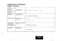 Page 52INTERCOM CALL PROGRESS 
TONES - continued 
Busy tone 
Overnde feature 
not allowed 
Nignl transfer feature 
not allowed 
Called station in do-not- 
disturb mode 
X-back busy feature or 
System is awaiting 
memory dial number 
or key mapping entry 
after location is soecified 
Override feature on 
warning tone 500 msec tone bursts 
sounded continuously 
140 msec.tone burst 
sounded twice every sec. 
320 msec. tone burst 
sounded once 
80 msec. tone bursts sounded 
continuously 
80 msec tone bursts...