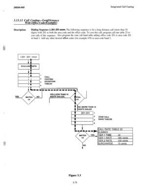 Page 128ZMZ66-068
. . .
Integrated Call Costing3.13.11 Call 
Costing-Lm Distance
With Of&e Code(Bxample)
Description:Dialing Sequence l-201-201~nnnn. The following sequence is for a long distance call (more than 10
digits) with 201 as both the area code and the office code. To cost this call, program call rate table 25 to
cost calls of this sequence.Also program the zone call band table adding office code 201 to area code 201
in band 1. Add any other desired office codes (for example 478) to area code band 1....