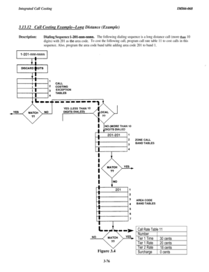 Page 129Integrated Call CostingZMI66-068
3.13.12Call Costing Example--Long Distance (Example)
Description:Dialing Sequence 1-201~nnn-nnnn.The following dialing sequence is a long distance call (more than 10
digits) with 201 as 
the area code.To cost the following call, program call rate table 11 to cost calls in this
sequence. Also, program the area code band table adding area code 201 to band 1.
.”
EXCEPTIONYES (LESS THAN 
10ZONE CALL
BAND TABLESAREA CODE
BAND TABLESFigure 3.4
Call Rate Table 11
Number
Tier 1...