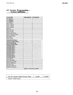 Page 146System RecordsIMI-660684.3 System 
Propamming-
Feature Inhlbitin~
_ FEATURE
Line Grouo 1
Line Group 2
Line Group 3
Line Group 4
Zone 1 Paging
Zone 2 Paging
Zone 3 Paging
All Call
Meet Me Page
Night Transfer
Background Music
Voice Announce Block
Message Waiting
Call Pickup
Call Forward
1 DISABLED 1 ENABLED
Call Waiting
LCD Messaging
Executive Override/
Service Observing
Account Code
Personal Call Fwd.
Enable All FeaturesI
Default = all features enabledDo Not Disturb Inhibit-System Wide
Default = Inhibit...