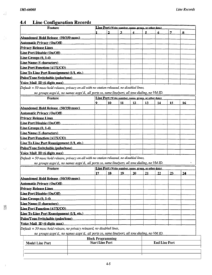 Page 147Line Records
Model Line Port
Block Programming
Start Lie PortEnd Line Port
III
:4-5 