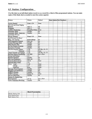 Page 148Station RecordsIMZ-66068
4.5 Station Configuration
(Use this sheet as an individual station record or as a record for a block of like-programmed stations. You can make
copies of this blank sheet as needed to meet the system capacity)
Model Station PortFirst Station Port
&ast Station Port
Block Prozramming
4-6 