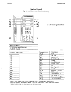 Page 151IMZ-66068Station Records
: :.._:
Station Record
(Copy this record sheet as required for additional stations)Al
A2A3
A4
A5
0000
0000
i!EE
0000
0000
0000
hi00-A9
-AlO-All
-A12
-B2
12-Line LCD Speakerphone
CAJSO61
1 STATION LOCATION:I
sxxStation lo-73
DNDDo Not Disturb
SAV
ZPX
AC
ACB
CF
CPX
TGx
VAB
TGQ
SaveZone Page l-3
All Call
Automatic Call Back
Call ForwardCall Park Orbit l-9
Line Group l-4
Voice Announce BlockLine Group Queue
DEFAULT SETTINGS - STATION 10: Bl-B8=Line l-Line 8, and Al=Line 21, A2=19,...