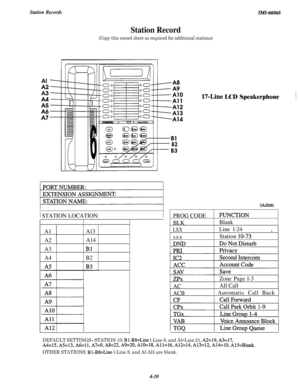 Page 152Station RecordsZMZ-66068Al 
-
A2-
EL
A5-
A6-
A7-
Station Record
(Copy this record sheet as required for additional stations)
-
or--T
B2
m-j- B3
Iadd
1 STATION LOCATION:AlAl3
A2Al4
A3Bl
A4B2
17-Line LCD SpeakerphonePROG CODE
BLK
FUNCTION
Blank
CPJSOGO
LXXsxxLine l-24
Station 
lo-73
ZPX
/ AC
1 ACBZone Page l-3
All Call1 Automatic Call Back 1
DEFAULT SETTINGS - STATION 10: Bl-B8=Line l-Line 8, and Al=Line 21, A2=19, A3=17,
A4=15, A5=13, A6=11, A7=9, A8=22, A9=20, A10=18, All=16, A12=14, A13=12, A14=10,...