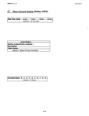 Page 156SWn RecordsIMZ-66068
4.7
Direct Inward Station Dialing (DISD)Dial Time Limit
6 sec.9 sec.12 set15 sec.Default = I2 Seconds
,
IncomiwRiws0123456789Default = 0 Rings
‘_.’
4-14 